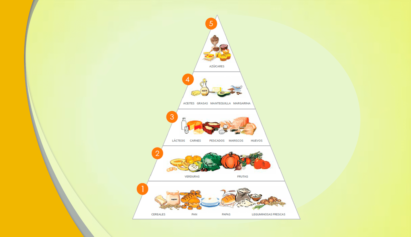 Nutrición: La defensa más eficaz
