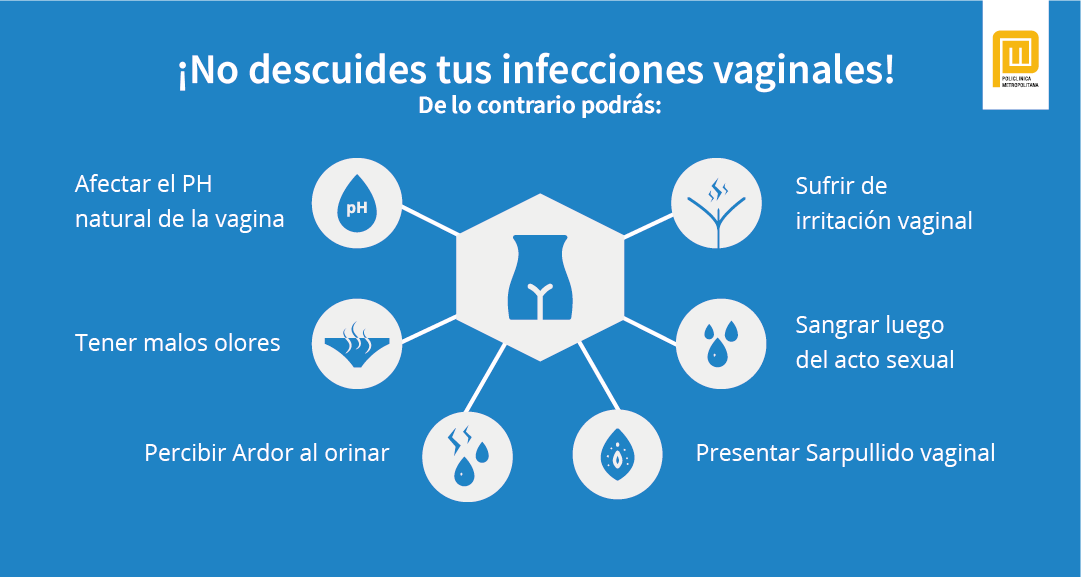 Consecuencias de las infecciones vaginales